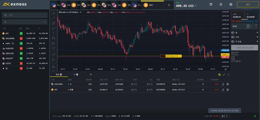 Exness Social Trading Operatings Systems Exness Social Trading Operatings Systems